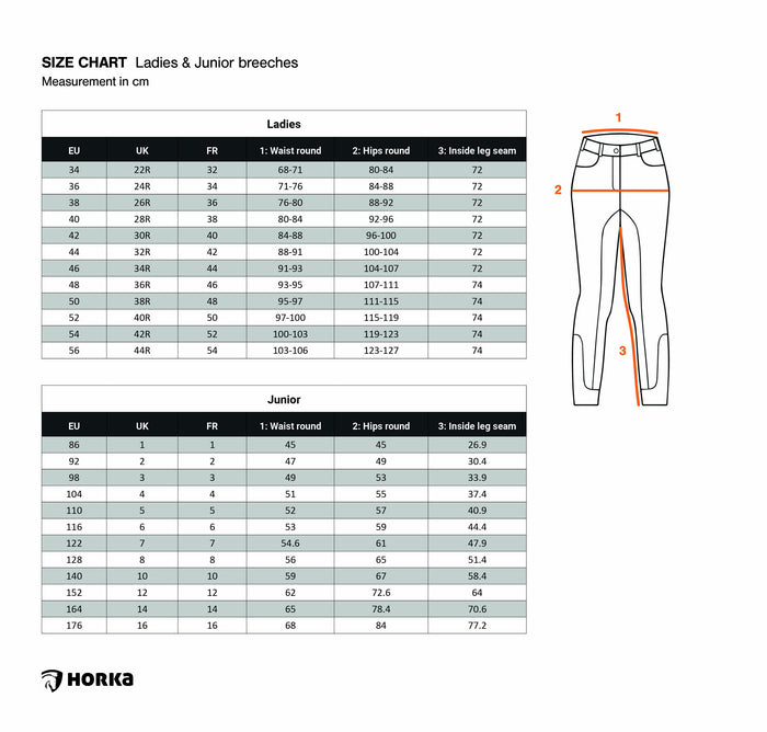 Horka Ladies Riding Breeches "Alexa" Black