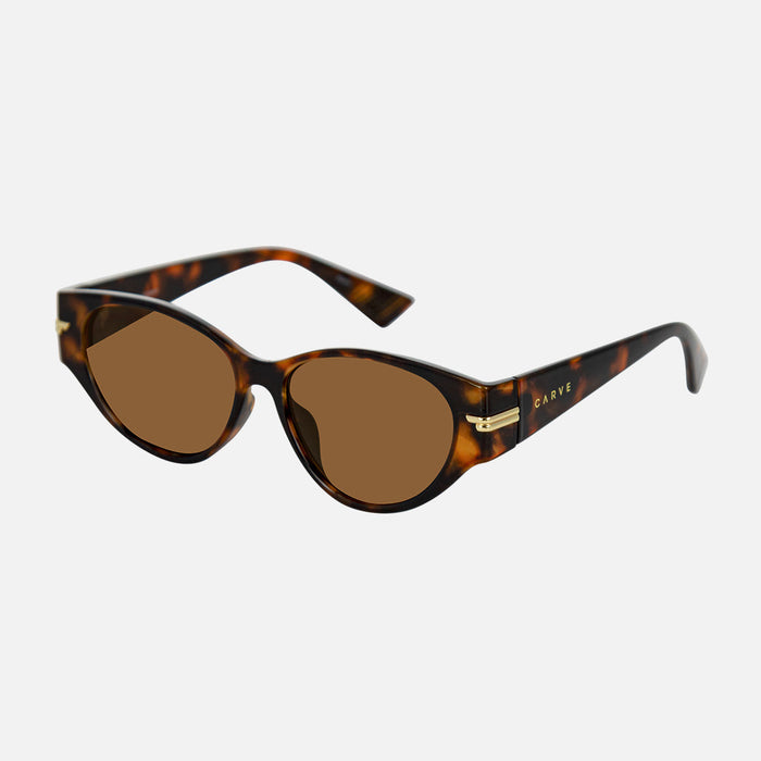 Rhode - Gloss Tort with Brown Lens