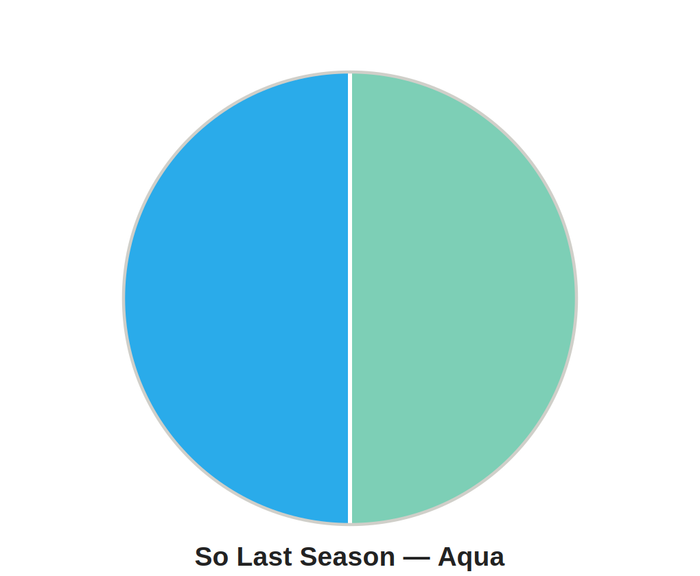 AquaSky-product_swatch